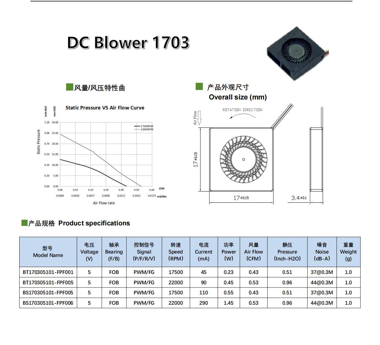 森远同威总产品型录SYTW Catalog _20231127_C4_02.jpg