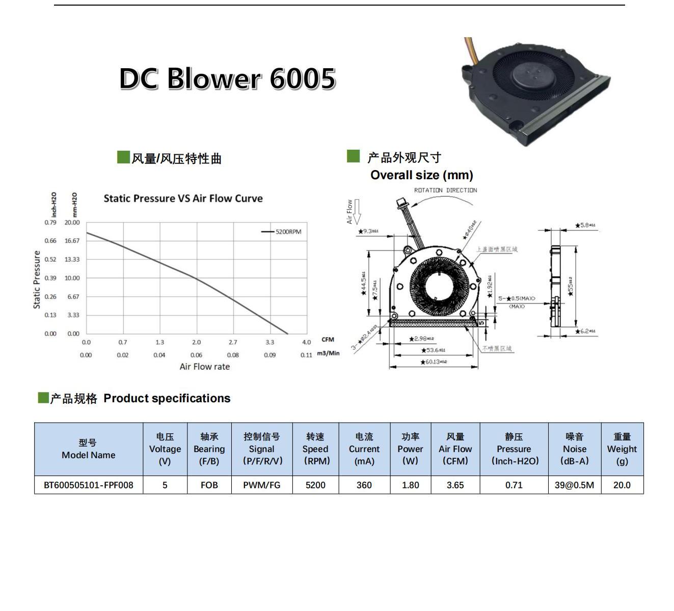 森远同威总产品型录SYTW Catalog _20231127_C4_08.jpg