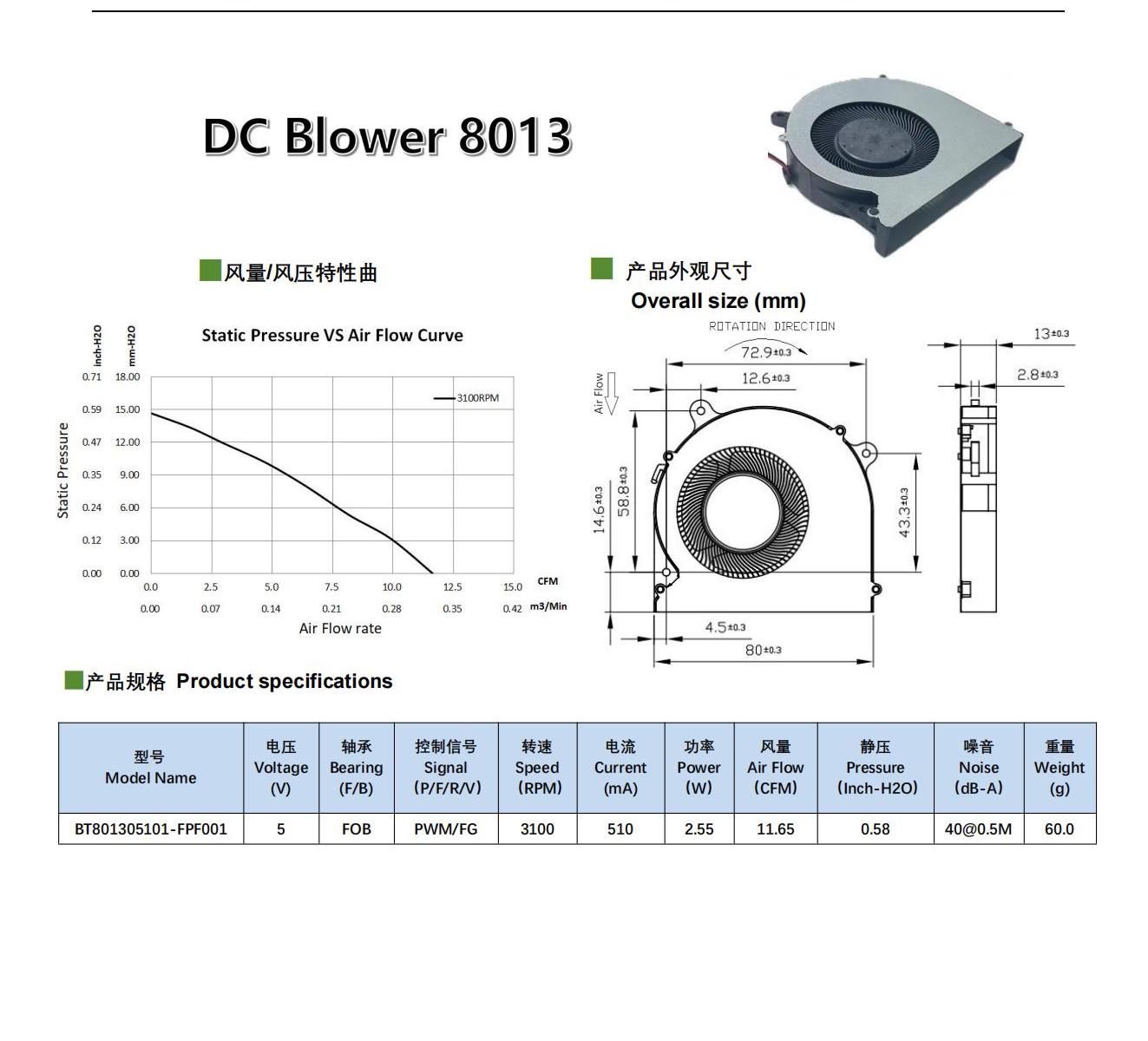 森远同威总产品型录SYTW Catalog _20231127_C4_13.jpg