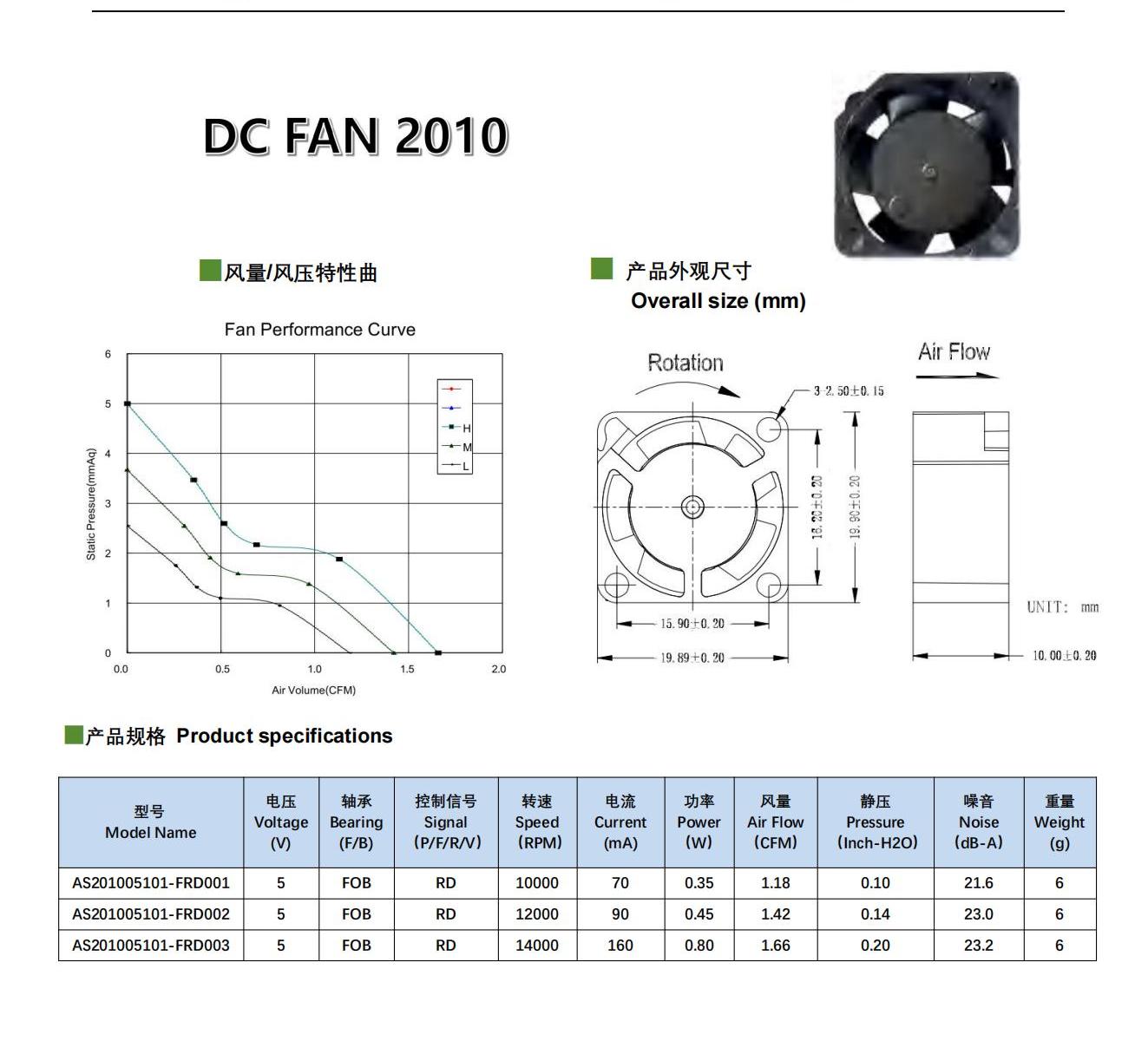 森远同威总产品型录SYTW Catalog _20231127_C4_17.jpg