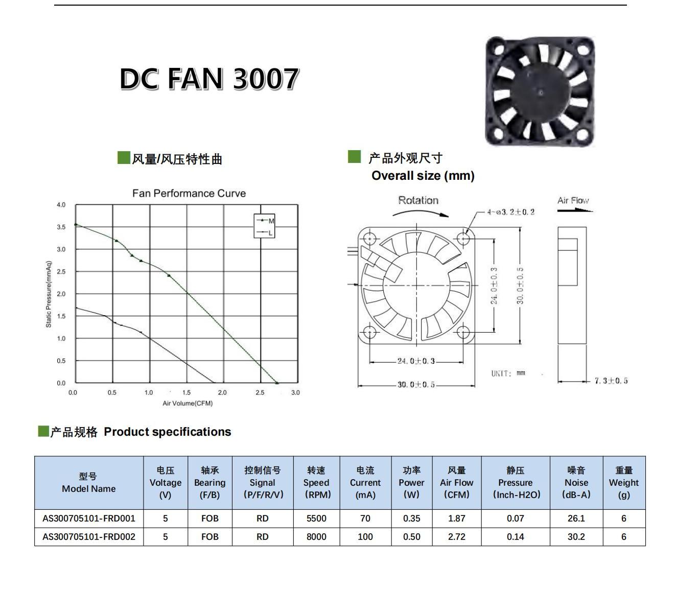 森远同威总产品型录SYTW Catalog _20231127_C4_19.jpg