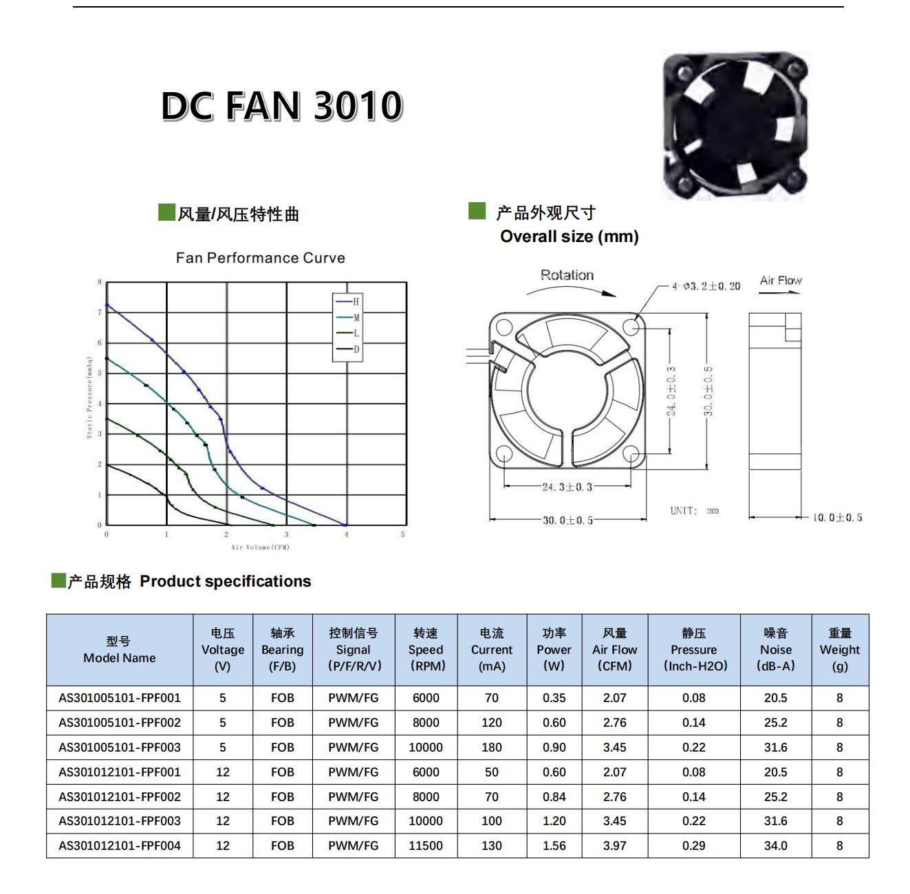 森远同威总产品型录SYTW Catalog _20231127_C4_20.jpg