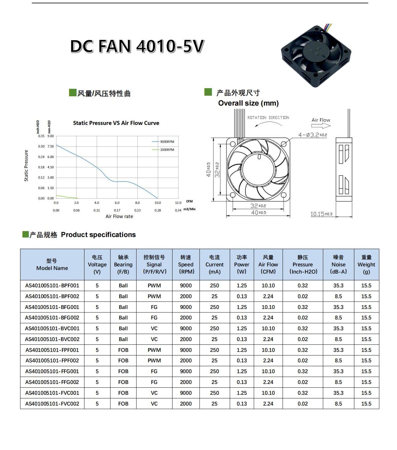 森远同威总产品型录SYTW Catalog _20231127_C4_22.jpg