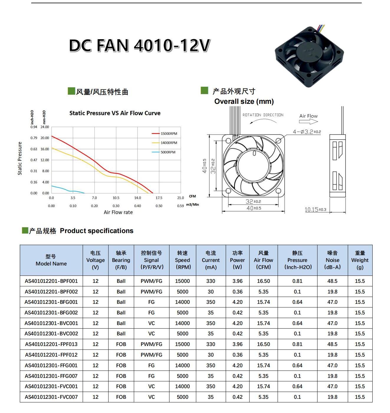 森远同威总产品型录SYTW Catalog _20231127_C4_23.jpg