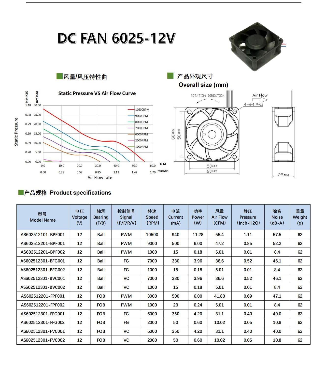 森远同威总产品型录SYTW Catalog _20231127_C4_35.jpg