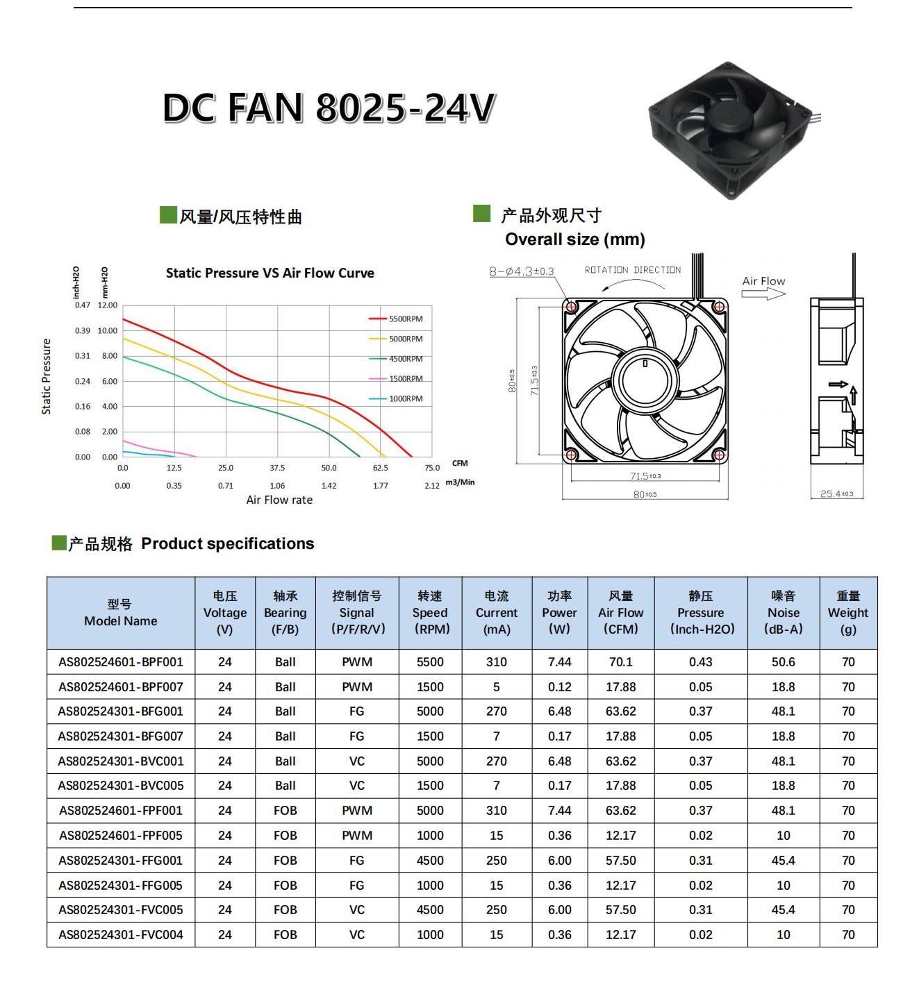 森远同威总产品型录SYTW Catalog _20231127_C4_44.jpg