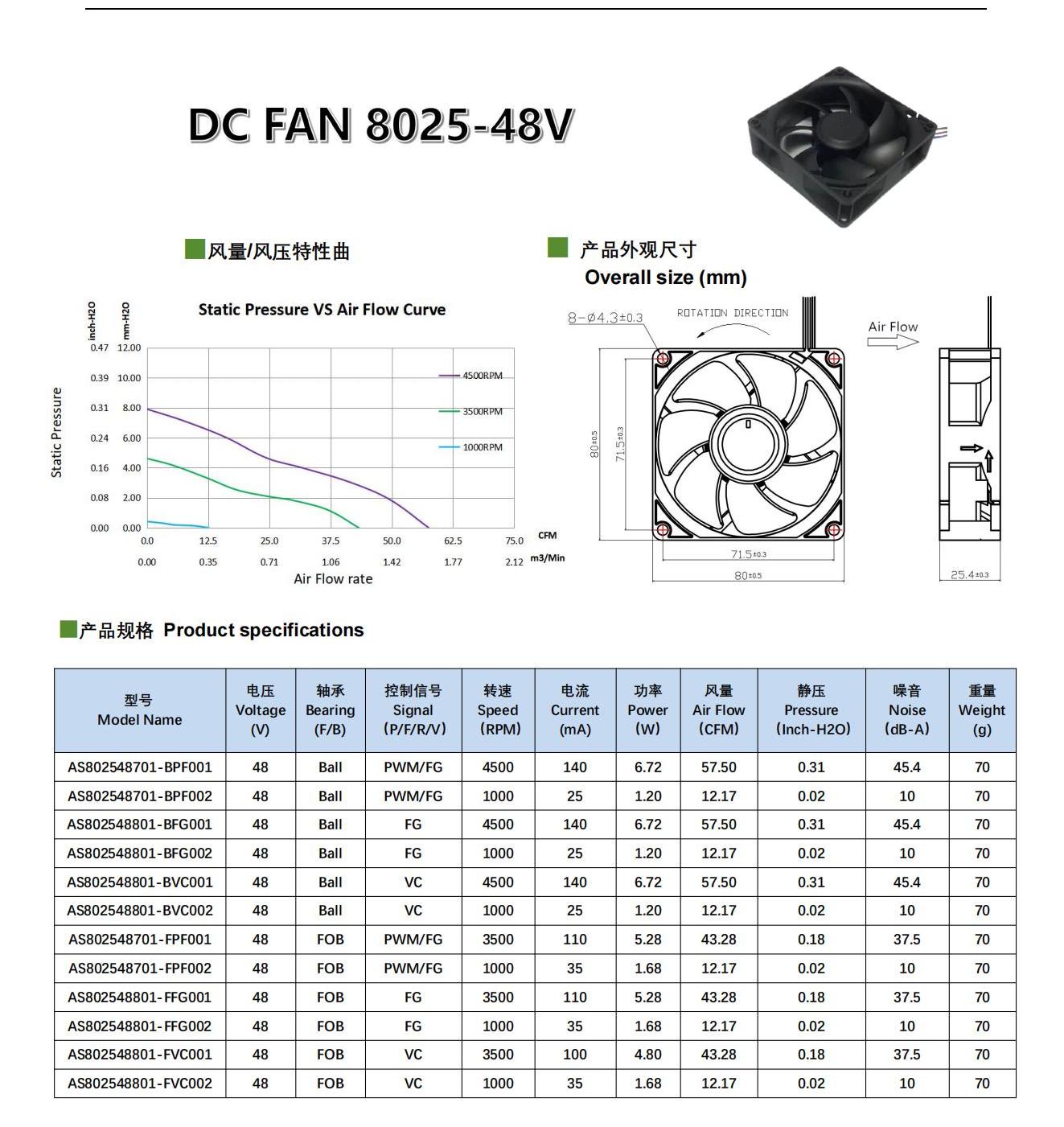 森远同威总产品型录SYTW Catalog _20231127_C4_45.jpg