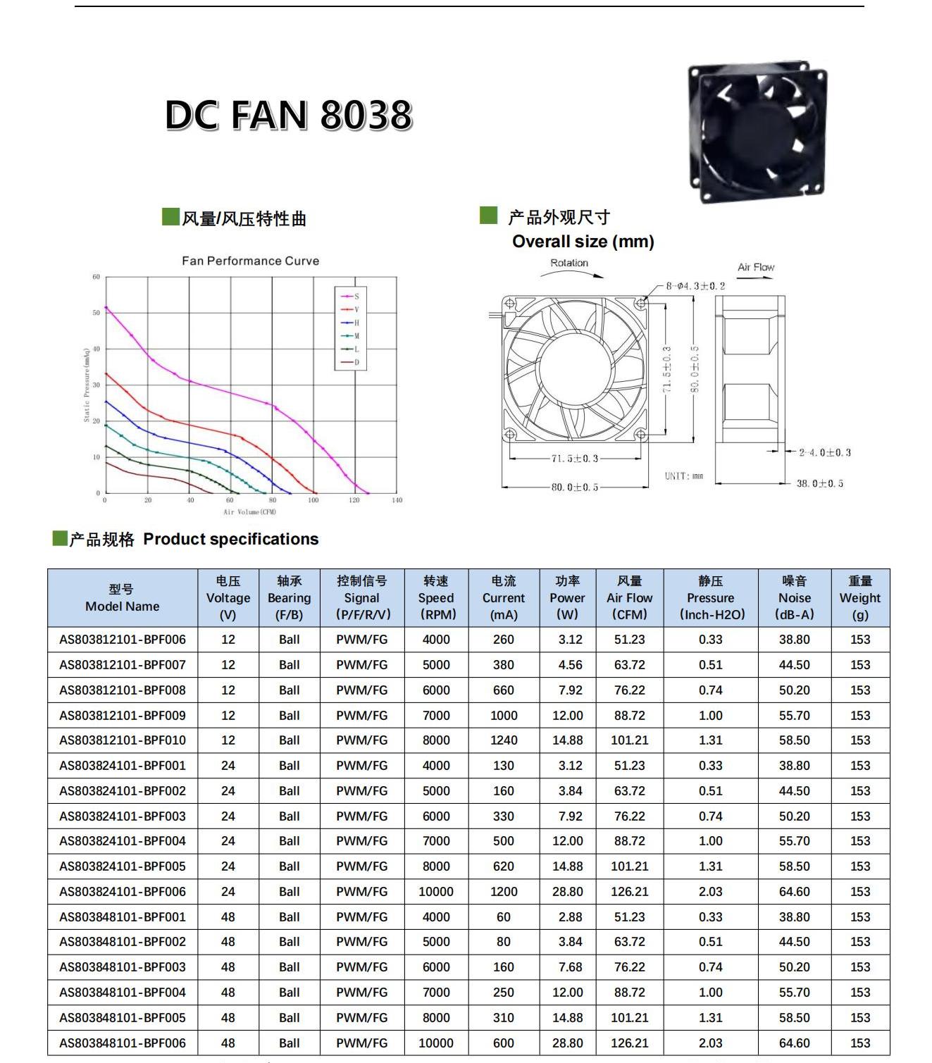 森远同威总产品型录SYTW Catalog _20231127_C4_46.jpg