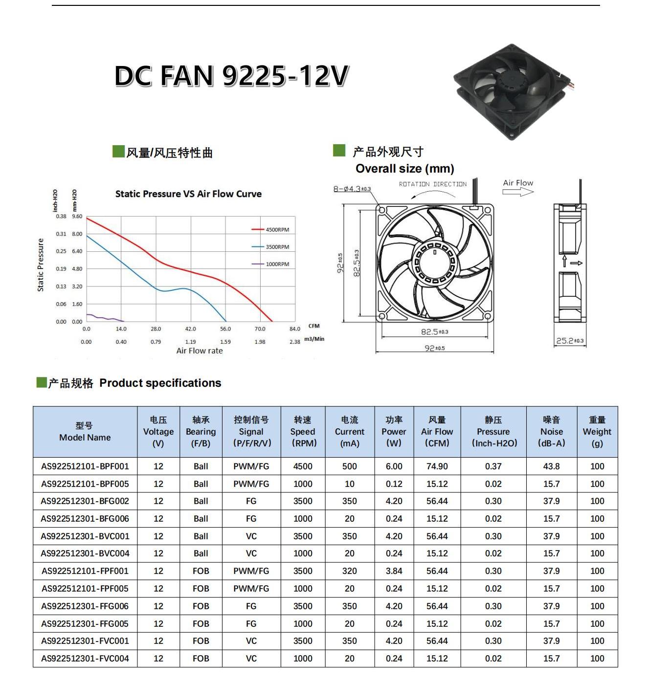 森远同威总产品型录SYTW Catalog _20231127_C4_48.jpg