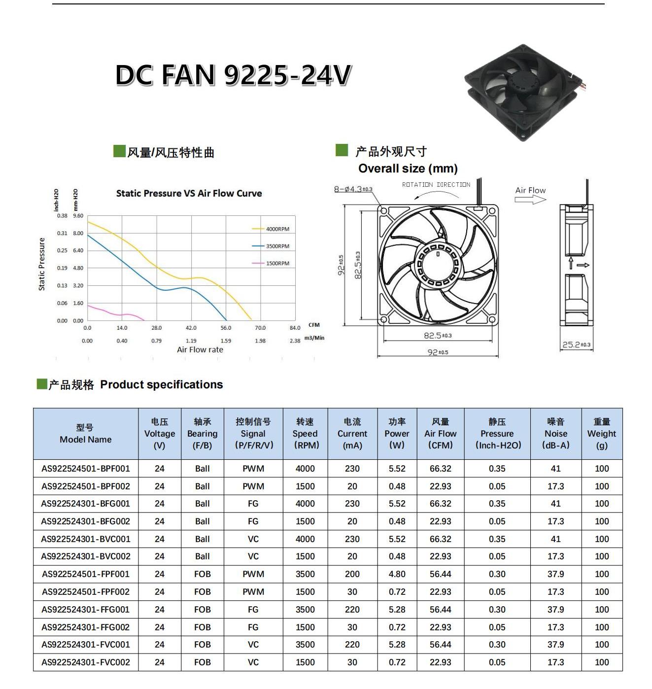 森远同威总产品型录SYTW Catalog _20231127_C4_49.jpg