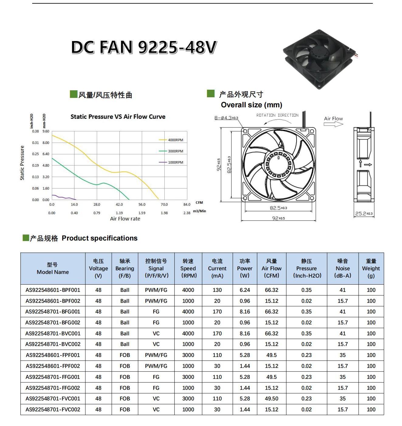 森远同威总产品型录SYTW Catalog _20231127_C4_50.jpg