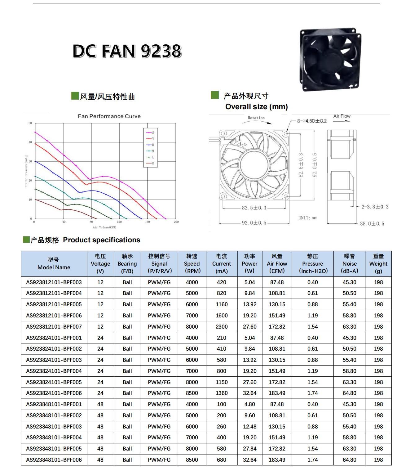 森远同威总产品型录SYTW Catalog _20231127_C4_51.jpg