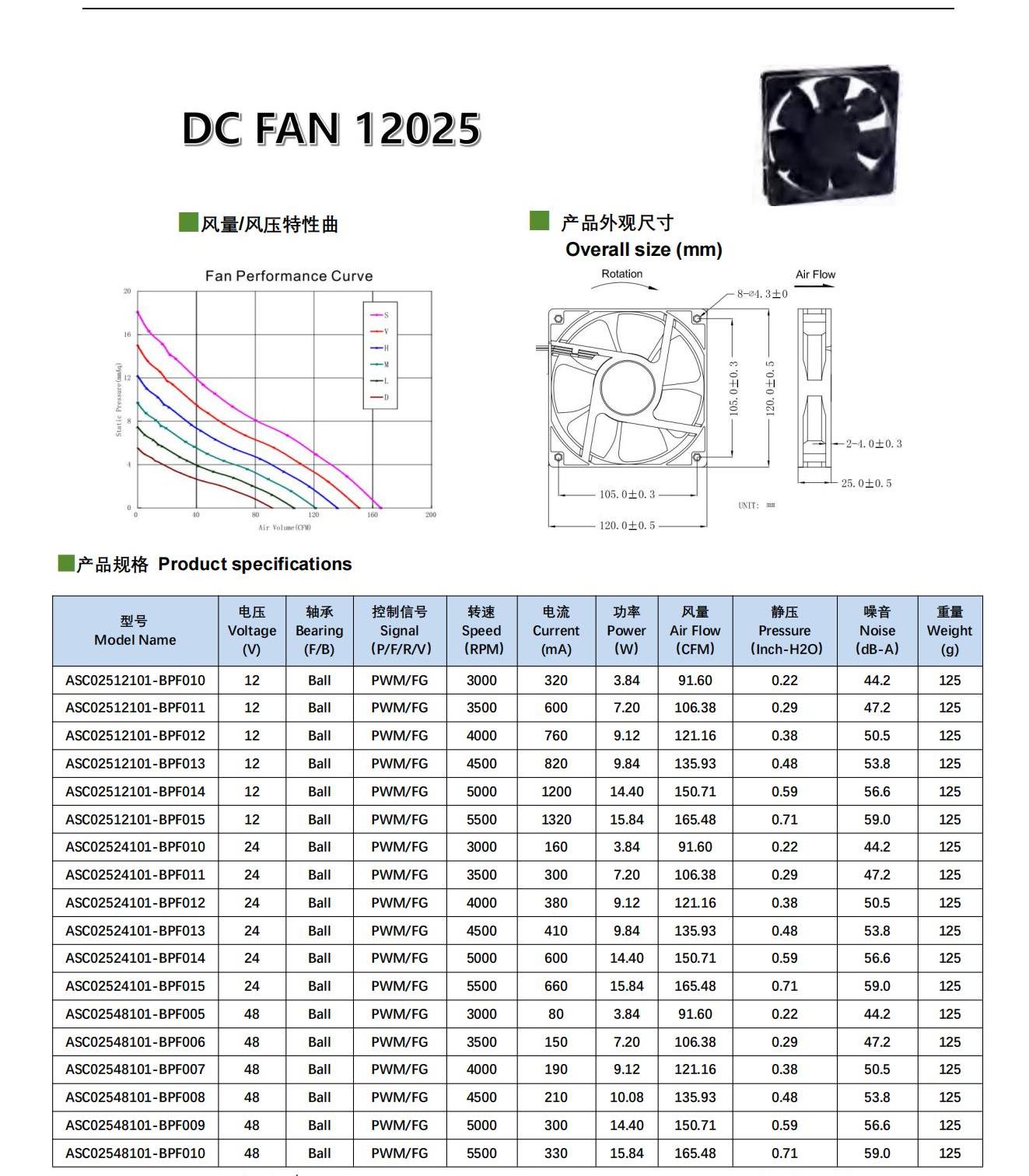 森远同威总产品型录SYTW Catalog _20231127_C4_54.jpg