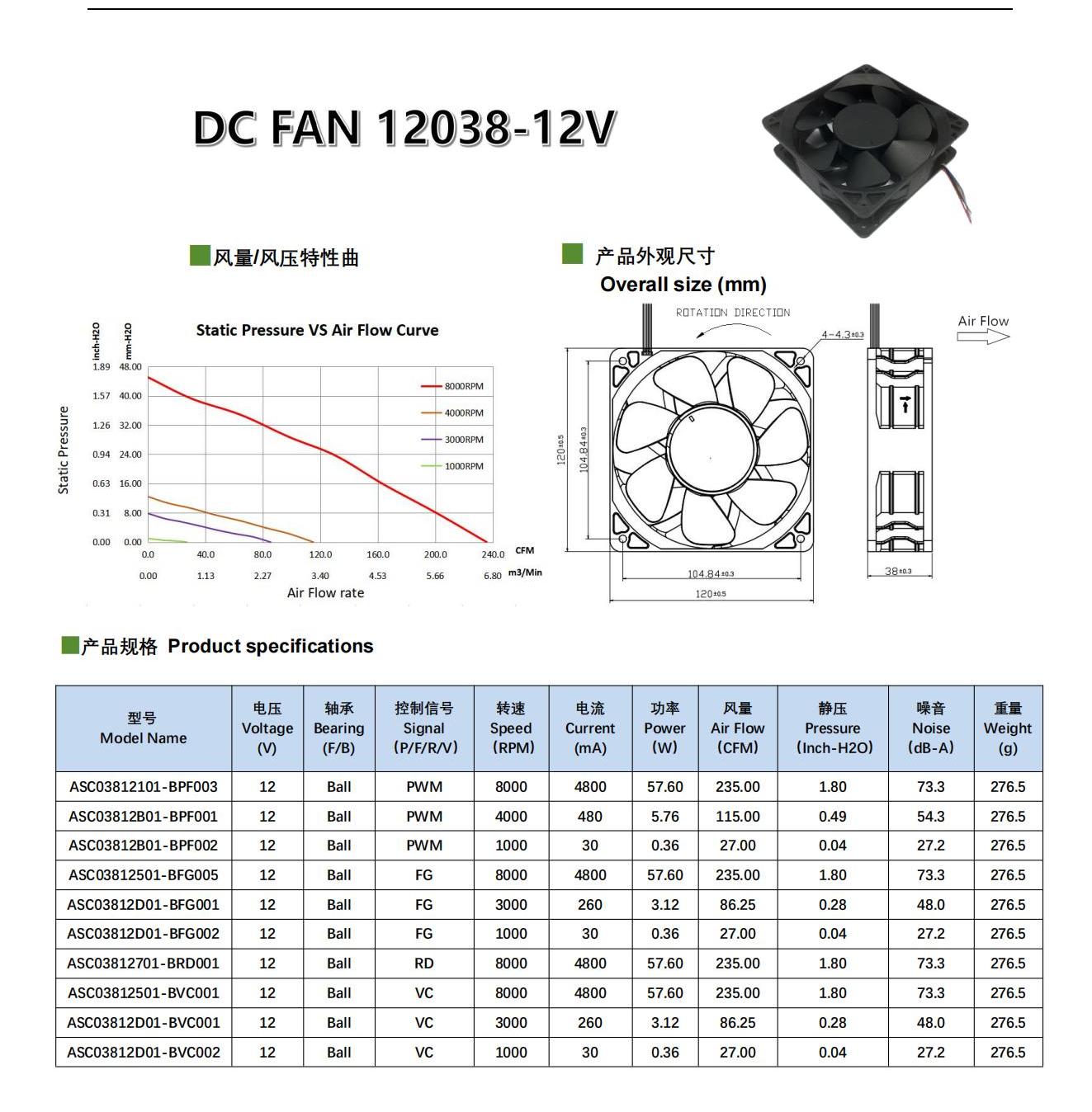 森远同威总产品型录SYTW Catalog _20231127_C4_55.jpg