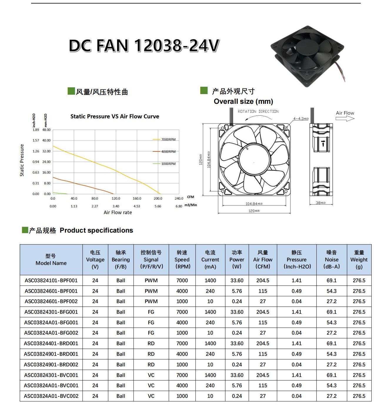 森远同威总产品型录SYTW Catalog _20231127_C4_56.jpg