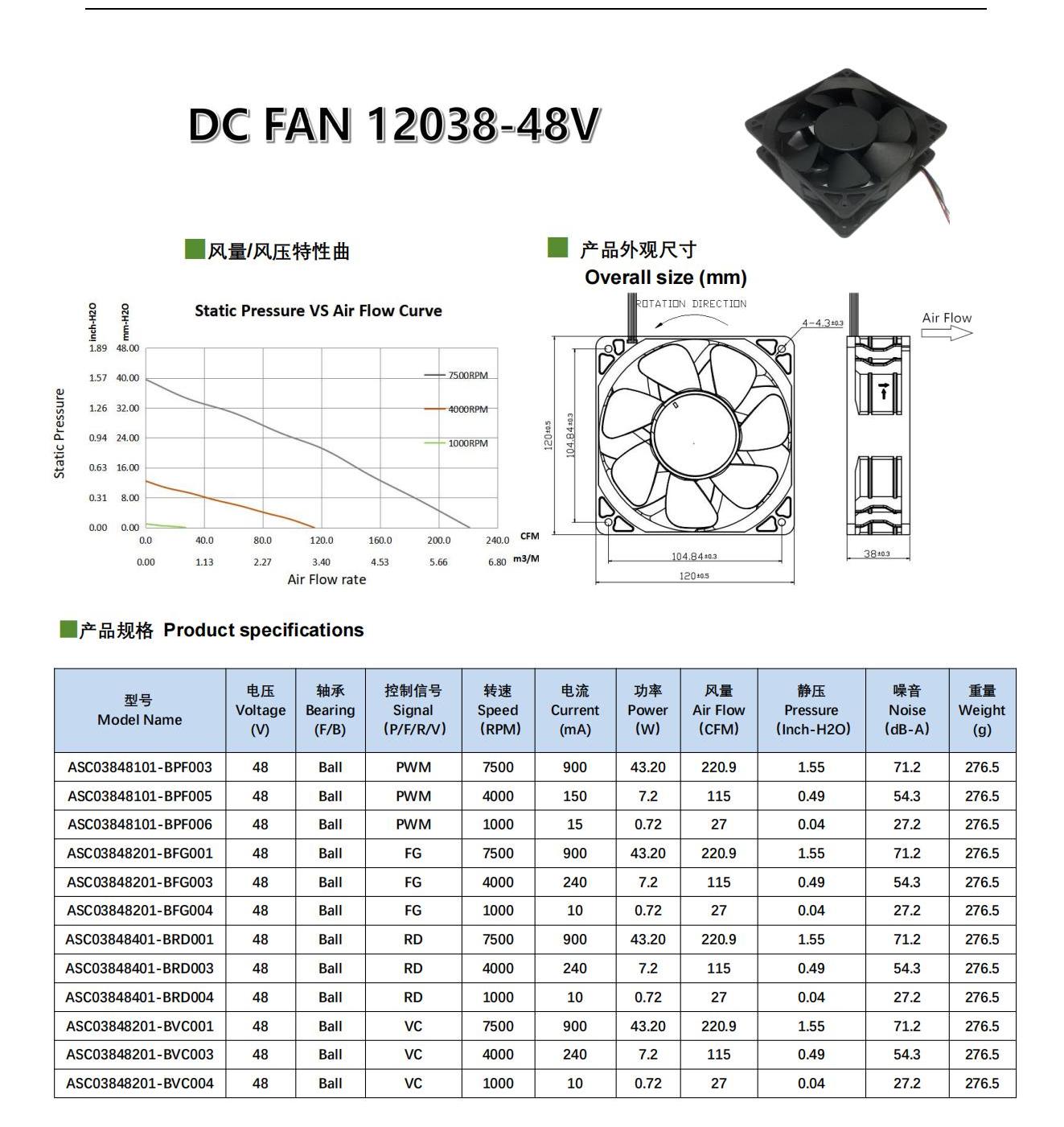 森远同威总产品型录SYTW Catalog _20231127_C4_57.jpg