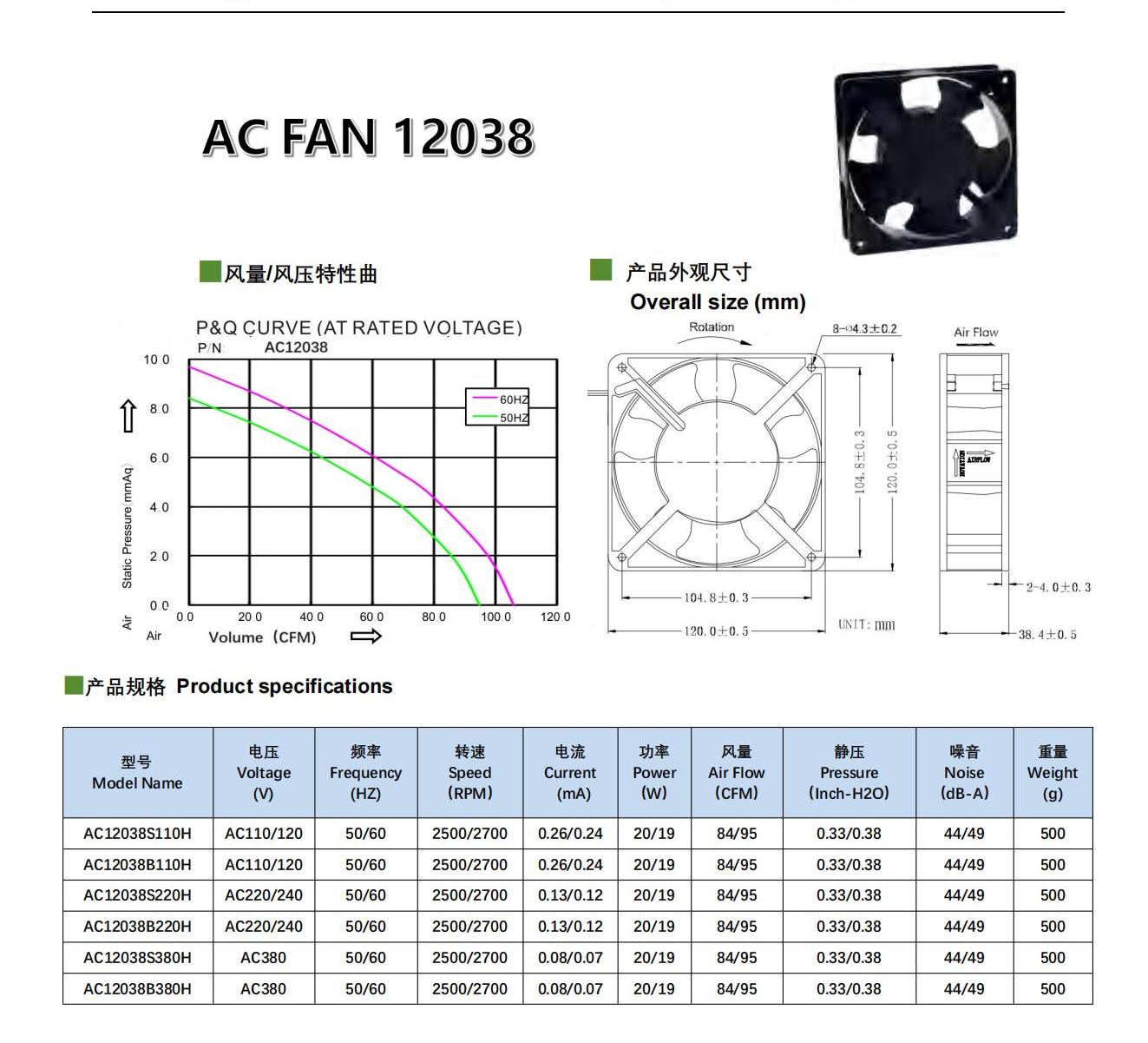 森远同威总产品型录SYTW Catalog _20231127_C4_58.jpg