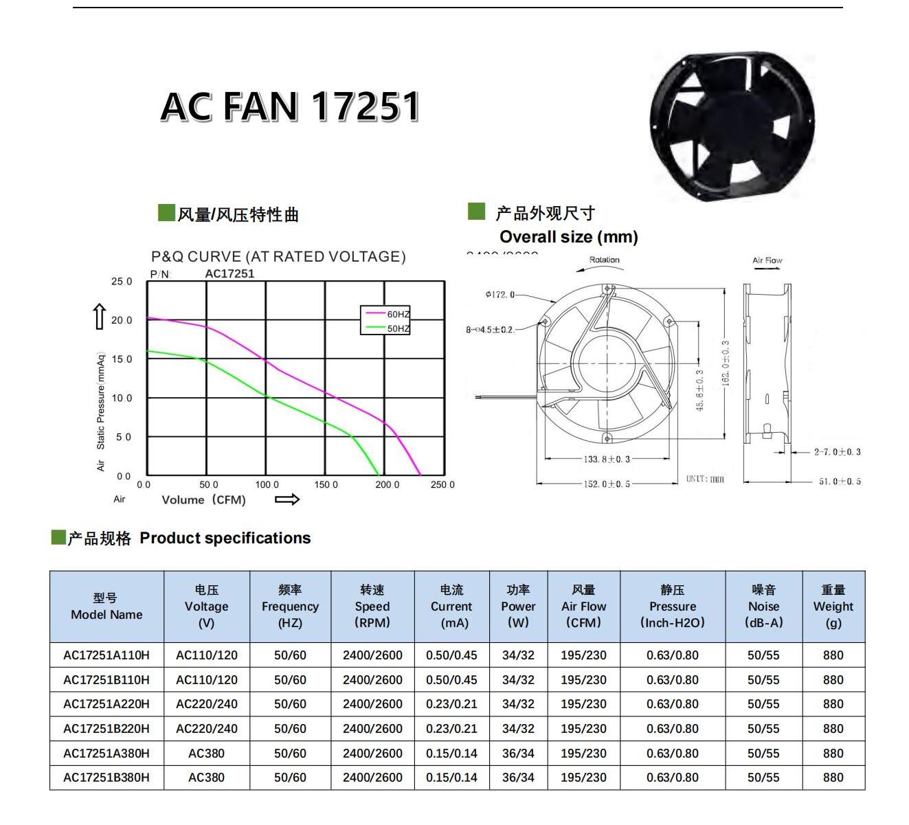 森远同威总产品型录SYTW Catalog _20231127_C4_59.jpg