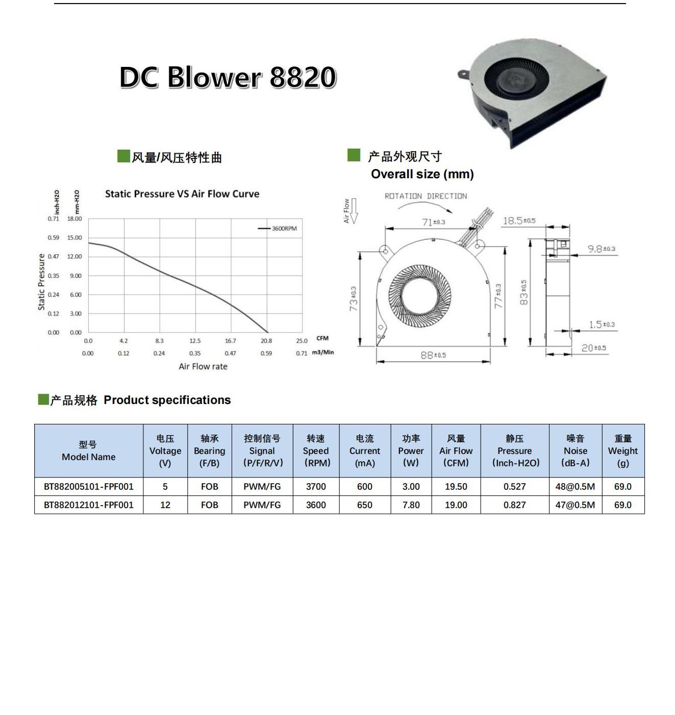 森远同威总产品型录SYTW Catalog _20240613_C9_27.jpg