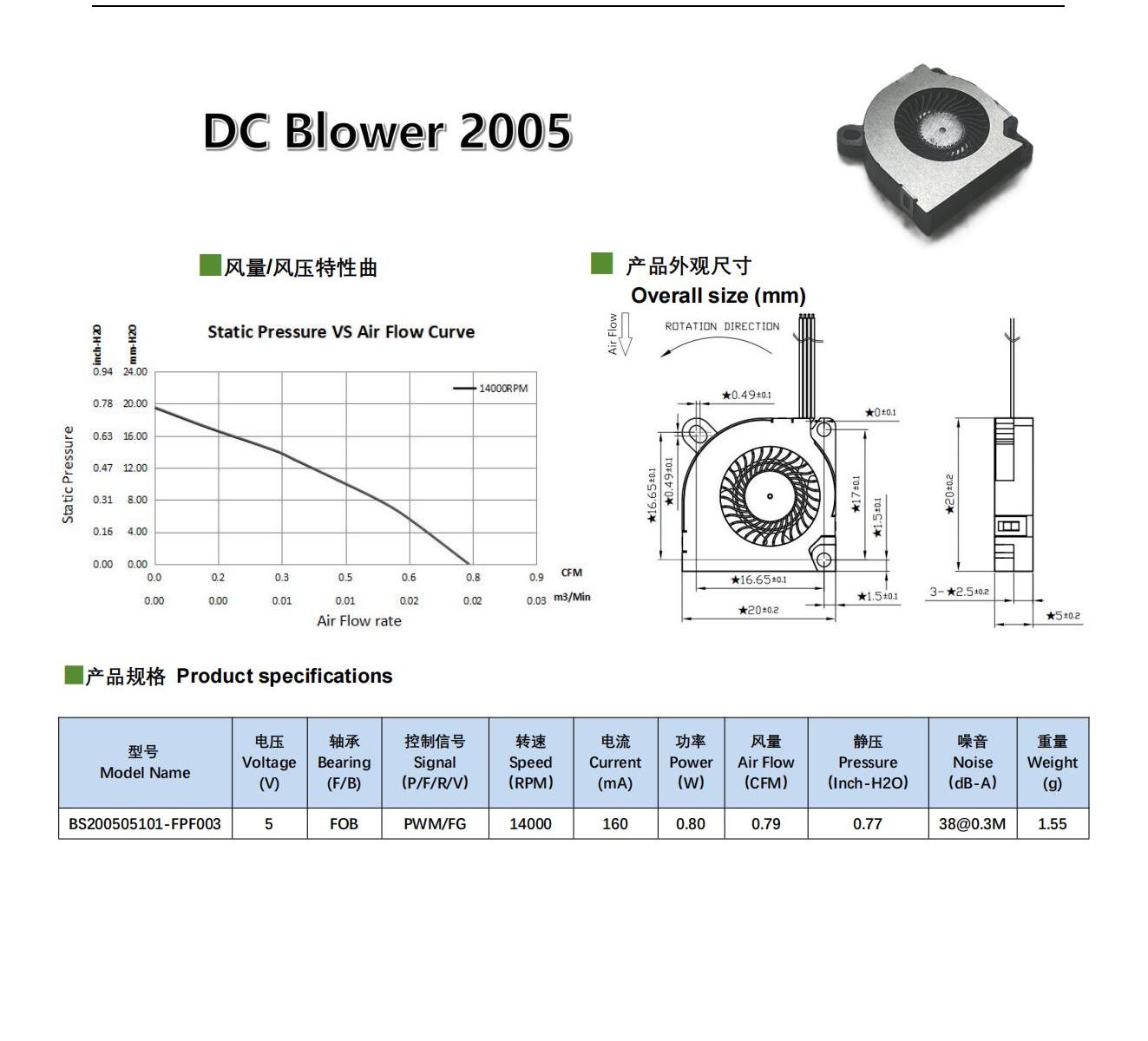 森远同威总产品型录SYTW Catalog _20241010_C14_08(1).jpg