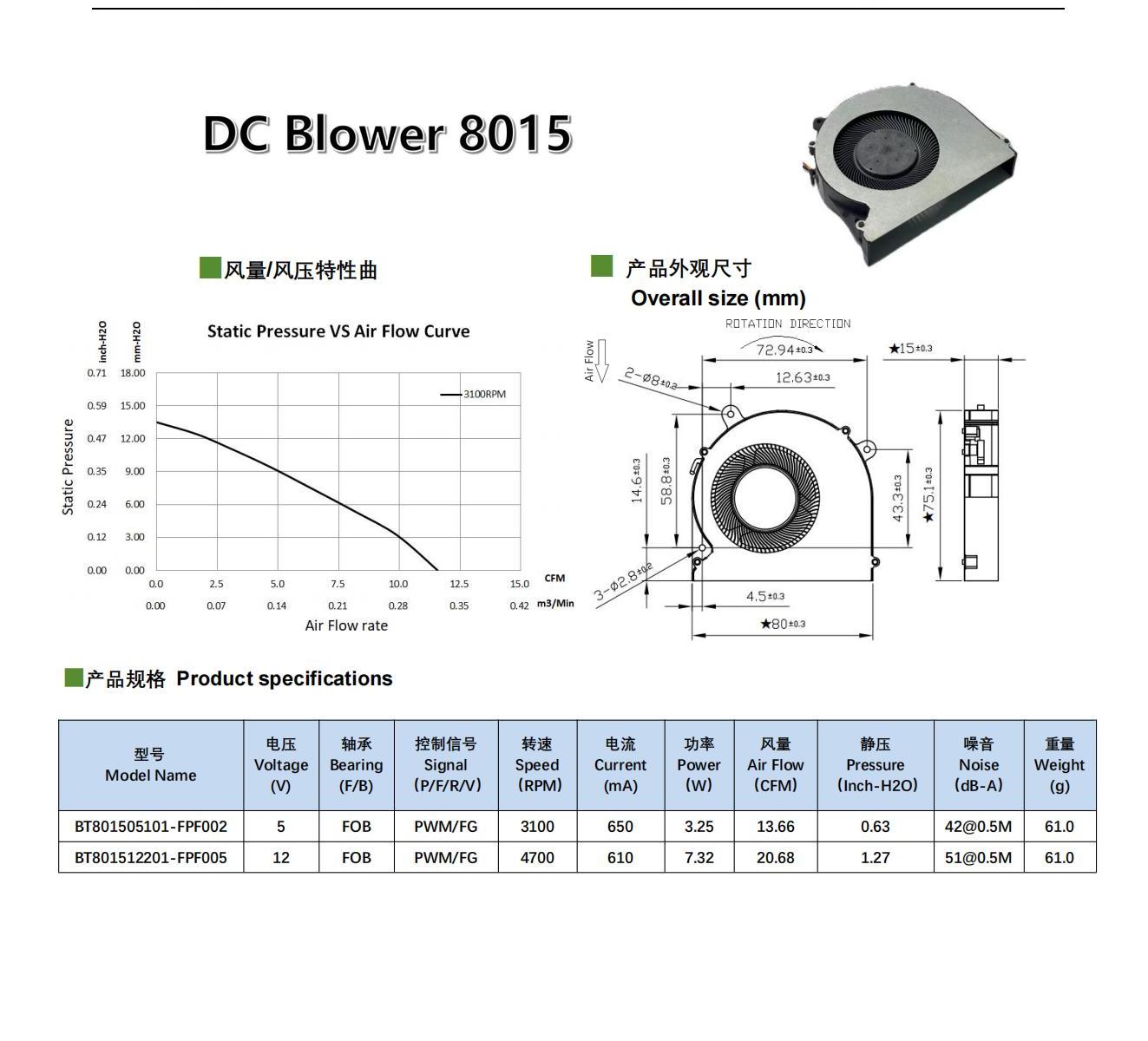 森远同威总产品型录SYTW Catalog _20241010_C14_29.jpg