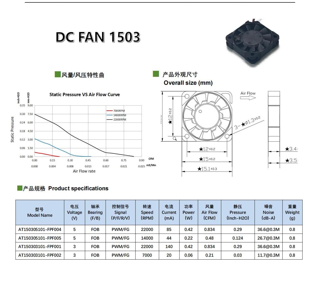 森远同威总产品型录SYTW Catalog _20241010_C14_32.jpg