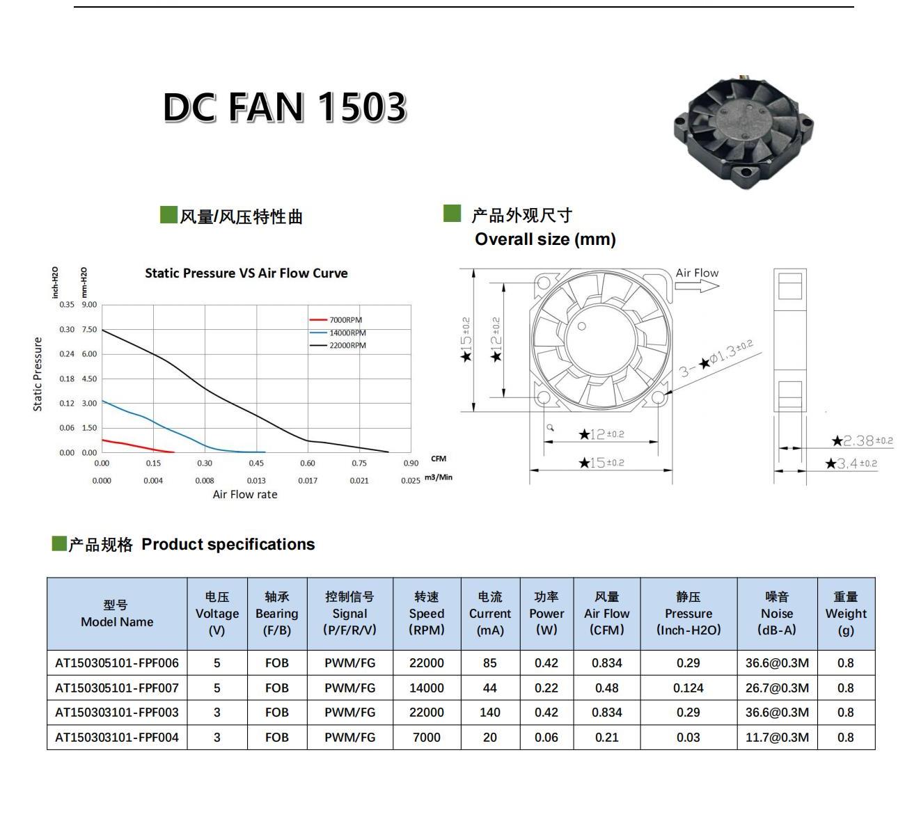 森远同威总产品型录SYTW Catalog _20241010_C14_33.jpg