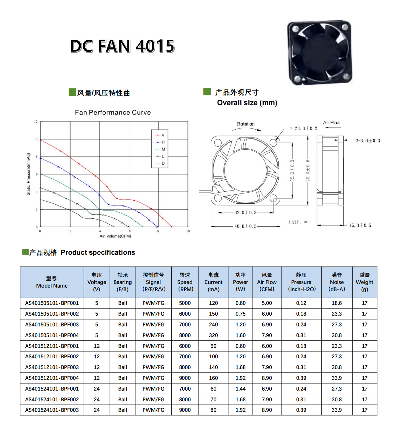 A4015内图_C18_250506.png