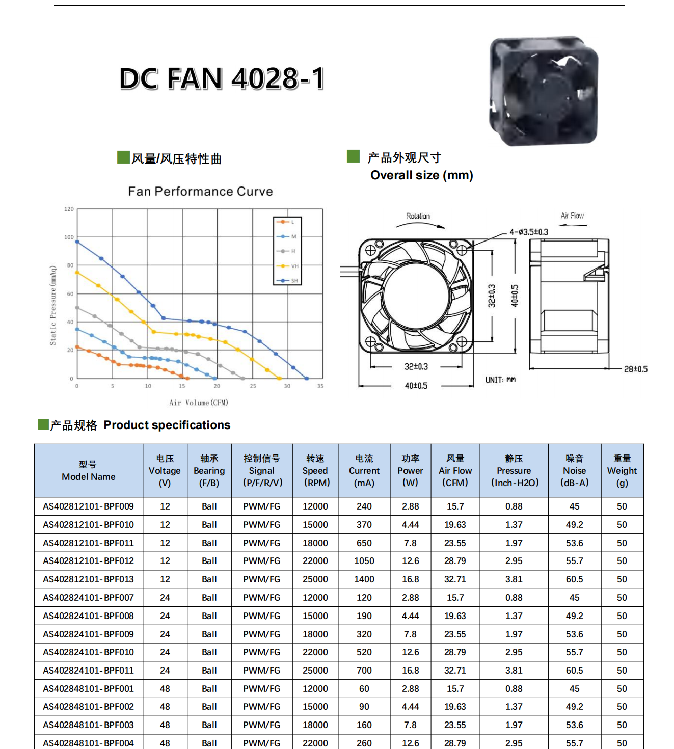 A4028-1内图_C18_250506.png