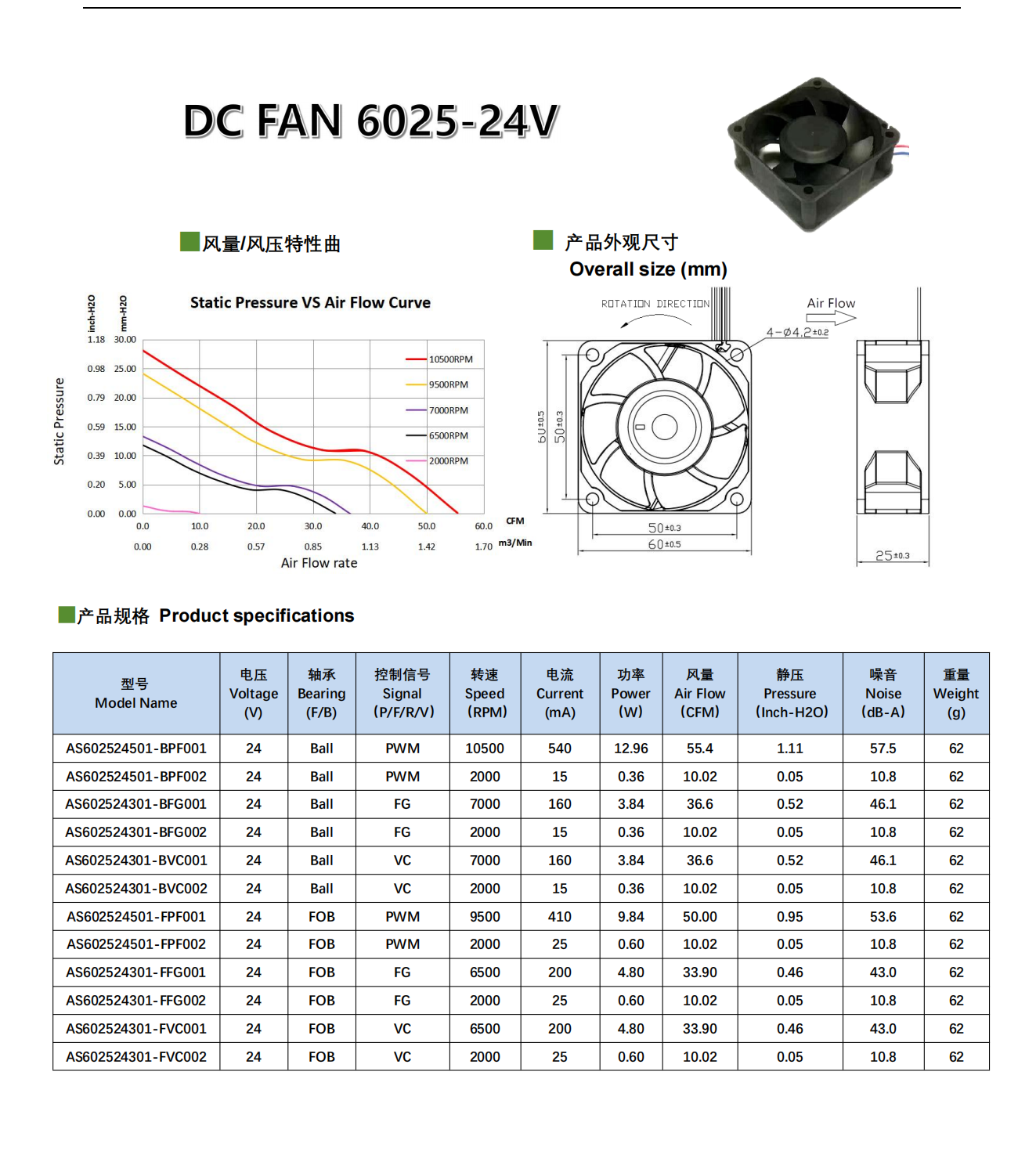 A6025-24V内图_C18_250506.png