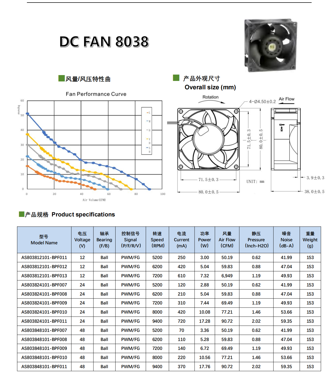 A8038-1内图_C18_250506.png