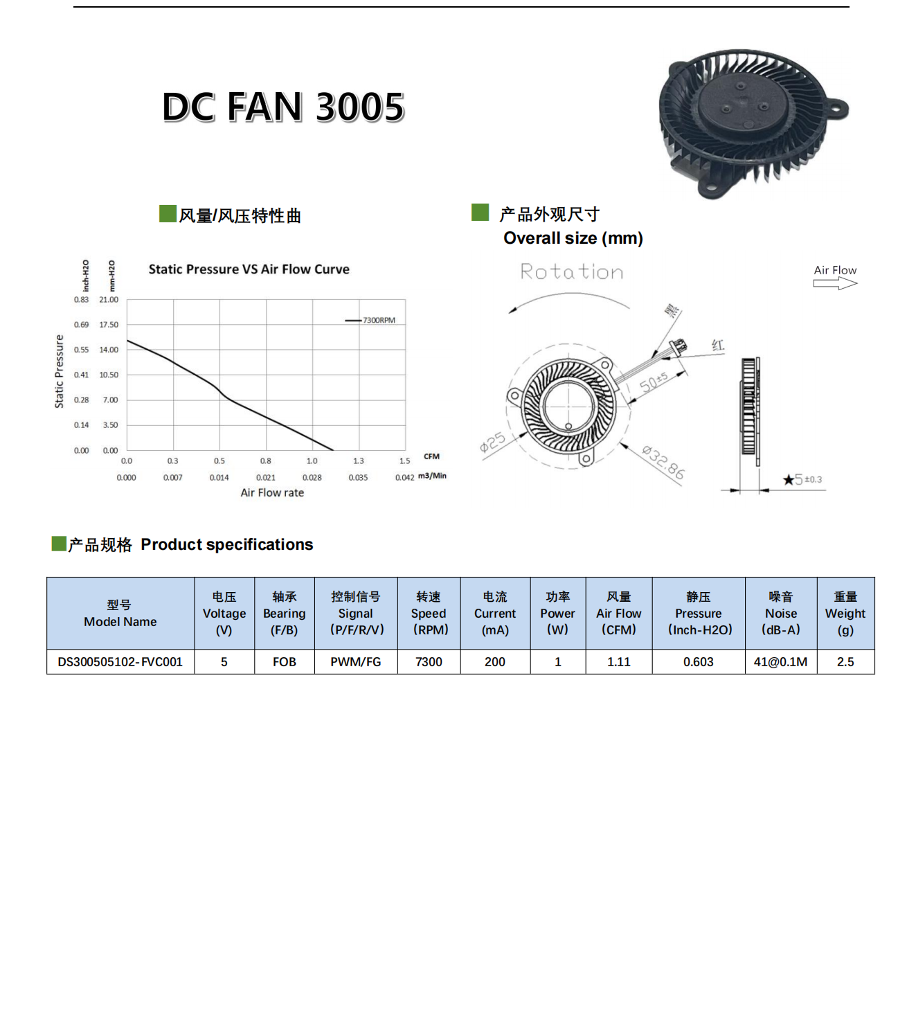 D3005内图_C18_250506.png