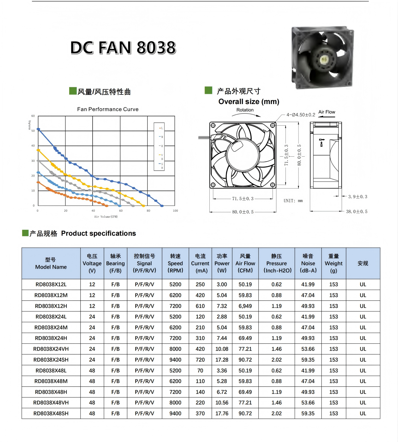 A8038-1内图_260713.png