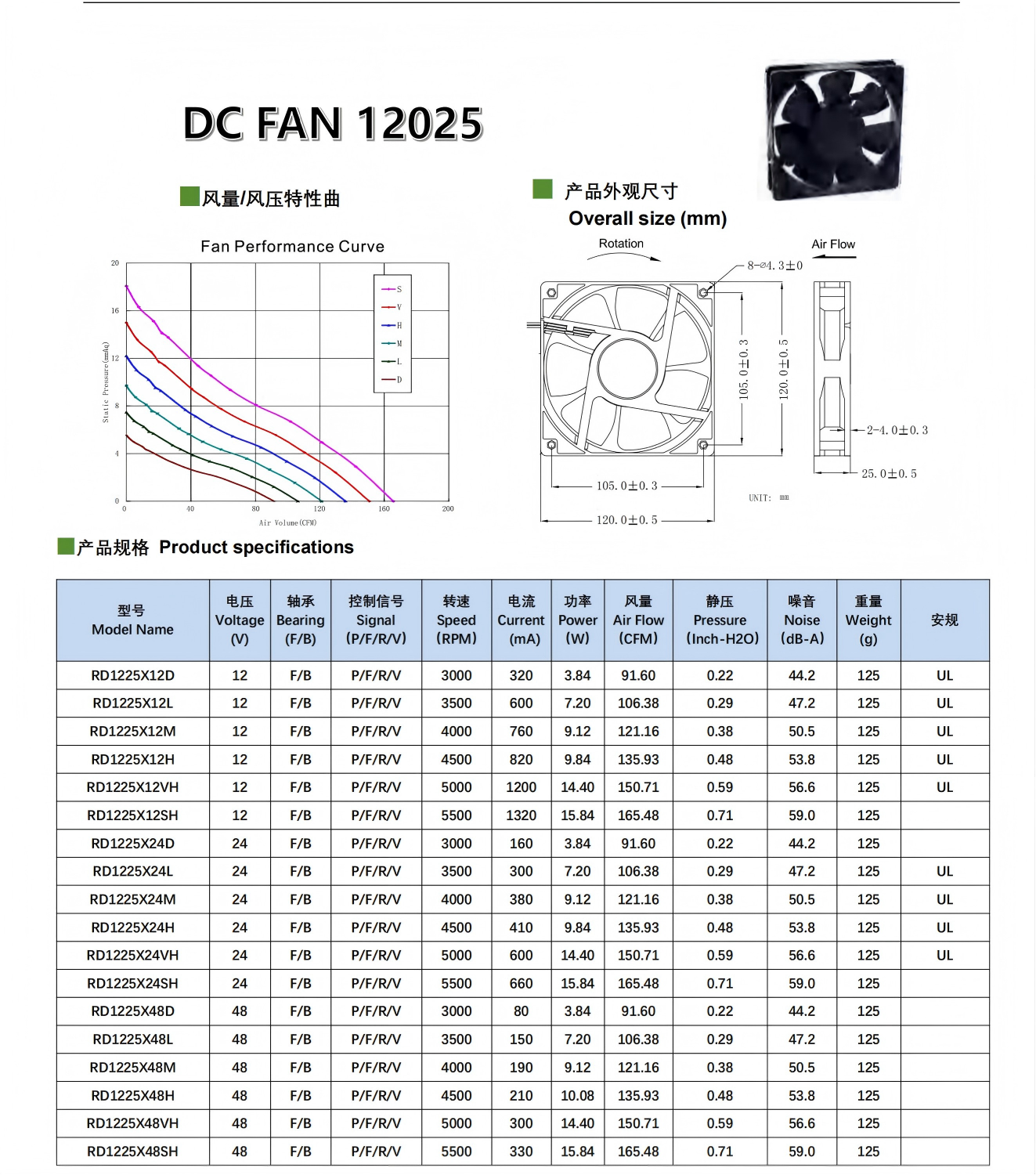 A1225-2内图_260713.png
